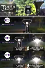 2 Pack LED Motion Sensor Pathway Light Solar Powered,Solar Motion Sensor Pathway