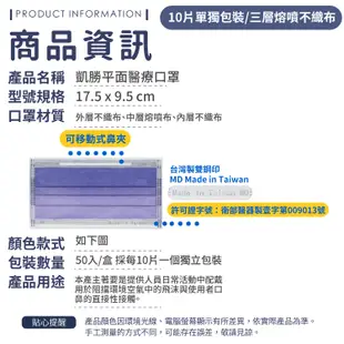 凱勝 平面 醫用口罩【小麥購物】【S241】醫療口罩 口罩 醫用口罩 成人口罩 台灣製 醫用 4D口罩 立體口罩