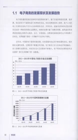 淘寶網店運營實用教程(客服篇)