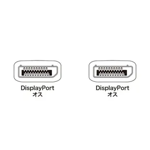 高清連接線DP線DisplayPort鍍金頭抗干擾顯示器連接電腦