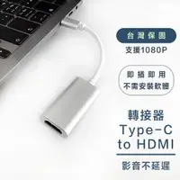 在飛比找蝦皮購物優惠-【日青🔥HDMI】Type-c轉HDMI轉接線 1080p 