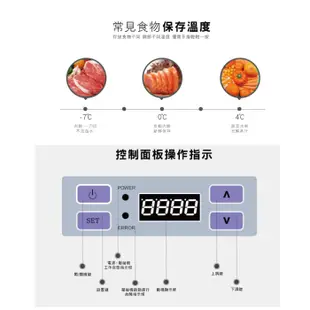 【Opure 臻淨】R40 德國壓縮機行動露營冰箱 (3.5折)