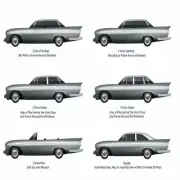 Interior Trim Sail Panels for 1960-1962 Chrysler 300 2-Door Hardtop Plain