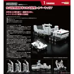 【博士玩具】MODEROID 機動警察 98式特型指揮車+99式特型LABOR運輸車 23-1月 1002