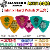 在飛比找蝦皮商城優惠-Master 8 Japan Infinix Hard Po