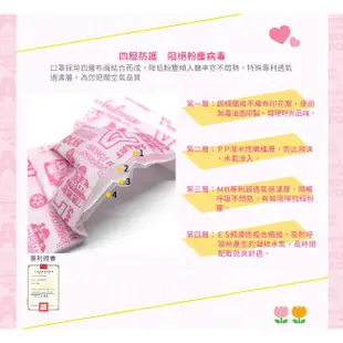 YODA 優的寶貝 波力醫療級兒童口罩(3D/50片盒裝)-台灣製造