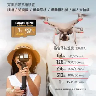 【GIGASTONE 立達】Game Turbo microSDXC U3 A2 4K 512GB資料救援記憶卡(支援DJI/GoPro/空拍機/運動攝影機)