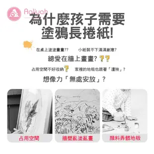 童塗鴉畫卷【艾琍亞】塗鴉畫紙 美術捲軸畫紙 寶寶畫布 塗鴉畫卷 兒童創意畫貼畫 填色畫卷 黏貼畫卷 填色繪畫 創意畫貼