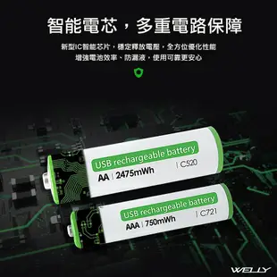 【WELLY】 認證版 新型Type-C孔 2475mWh USB可充式 鋰離子3號AA充電電池(一卡4入裝)附電池盒