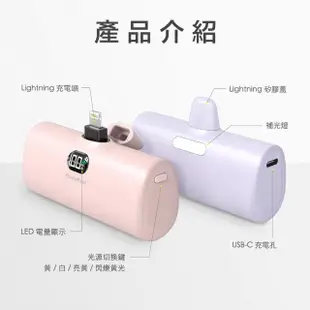 【Photofast】PB2300 5000mAh Lighting Power PD快充 口袋電源 行動電源(Lightning/Type-C接頭任選)