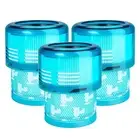 Vacuum Filter Replacement Kit for Dyson Gen5detect, Gen5outsize Cordless Vacu...