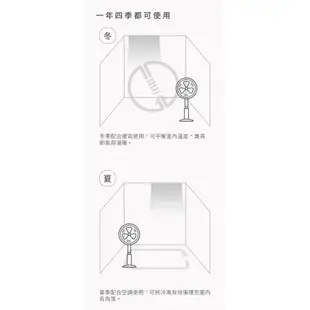 【IRIS OHYAMA】直立式3D循環扇 STF-DC18T 適用15坪 電風扇 全方位擺動 靜音節電 遙控 公司貨