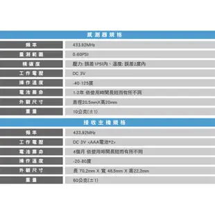 TYREDOG公司貨 保固一年  TPMS 胎外/台內式冷藍光螢幕 無線 胎壓偵測器 TD-1580/AV-899