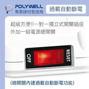 【POLYWELL】電源插座延長線 7切6座 12尺/360公分(台灣製造 BSMI認證)