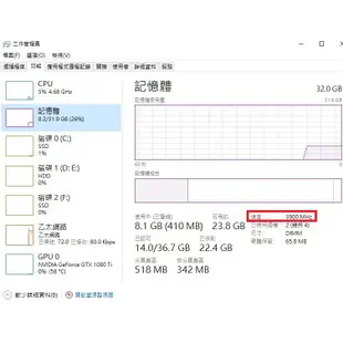 G.SKILL 芝奇 Trident Z RGB 幻光戟 DDR4 3200Mhz 16G*2=32GB 記憶體