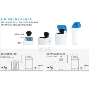 (WDS)小型全自動(流量控制)再生25公升軟水機，適用家庭用.採用食品級樹酯.新品上市特價$14500.(2噸/小時)