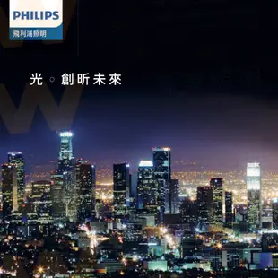 飛利浦 PHILIPS LED E27 室內壁燈 附贈飛利浦白光燈泡 投光燈 全電壓 玄關陽台 居家照明 現貨附發票