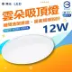 【DanceLight 舞光】4入組 LED 12W 高光效 LED 雲朵薄型吸頂燈(防塵防蟲卡扣安裝 超薄設計 高4.2CM)