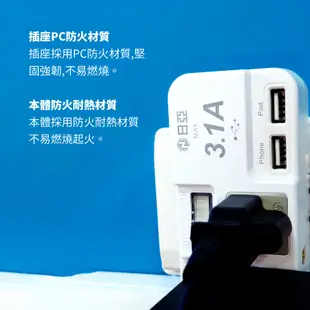 日亞 多孔延長線 USB充電孔 Type-C PD+QC 1.5米 1.8米 插座 2P 3P 自動斷電 RY01