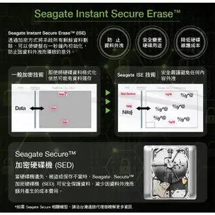Seagate希捷【EXOS企業碟】8TB 企業級/3.5吋硬碟HDD/原價屋(ST8000NM017B)