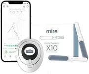 Mira Fertility Plus Tracking Monitor Kit with 10 Estrogen + LH Ovulation Test Wands and Connected App, Patented Smart System Predicts Ovulation with Actual LH and E3G Concentrations