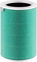 BUCKKO Replacement HEPA Filter Air Purifier Filter with RFID for Xiaomi Mi Mijia 2C 2H 2S 3 3C 3H Pro (Green - Aldehyde Removal). Simple Hassle Free Installation