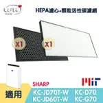 LFH HEPA濾心+顆粒活性碳清淨機濾網 適用：SHARP夏普 KC-JD70T/60T、FZ-D60DFE/HFE