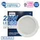 (2入) PHILIPS飛利浦 LED DN030B G2 23W 6500K 白光 全電壓 20cm 崁燈_PH431023