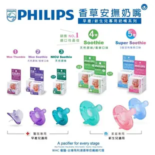 【怡家藥局】PHILIPS香草奶嘴公司貨 美國香草奶嘴（3號、4號、5號）藍色綠色／盒裝 收納盒 收納蓋 扣夾 配件