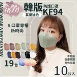 韓國防護口罩KF94
