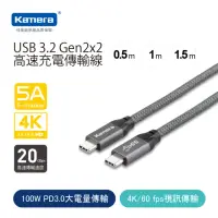 在飛比找momo購物網優惠-【Kamera 佳美能】PD100W USB3.2 USB-