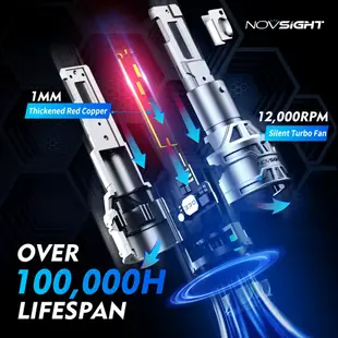 Novsight N61T H4 汽車 LED 大燈燈泡霧燈 3000K/4500K/6500K 3色燈 13000LM