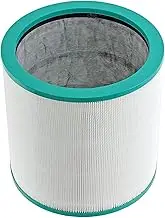 SPARES2GO 360° Glass Hepa Filter for Dyson TP00 TP01 TP02 TP03 AM11 fits Pure Cool Link Tower Air Purifier