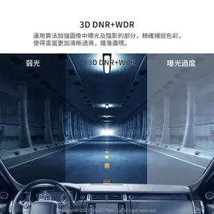 【70邁 行車記錄器 A400套裝 前後錄】前後錄 行車記錄器 2K 前後高畫質(#前後錄#2K#APP操作#70mai)