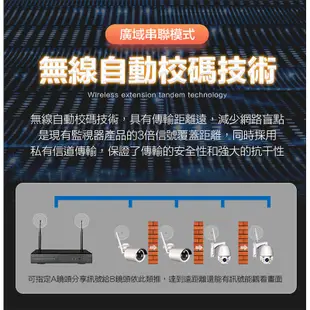 無線監視器套裝 一年保固 8路主機 真1080P 廣域串聯不用網路 WIFI無線監視器 H265錄影技術 現貨 廠商直送