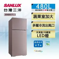 在飛比找Yahoo!奇摩拍賣優惠-SANLUX台灣三洋 480公升 1級能效 定頻雙門電冰箱 