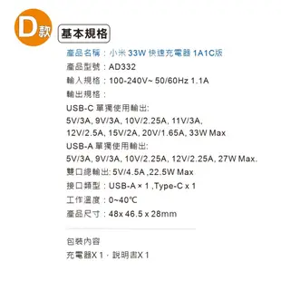 小米充電頭 20W 33W 65W 67W【台灣小米公司貨】QC3.0 PD快充 蘋果i15充電 GaN充電器