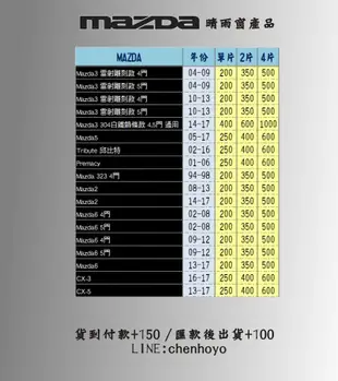 13-17年 CX-5 鍍鉻飾條款 晴雨窗 /台灣製造、公司件(cx5晴雨窗,cx-5晴雨窗,cx5 晴雨窗,cx-5