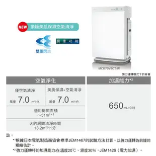 DAIKIN大金15.5坪美肌保濕雙重閃流放電空氣清淨機 MCK70VSCT-W