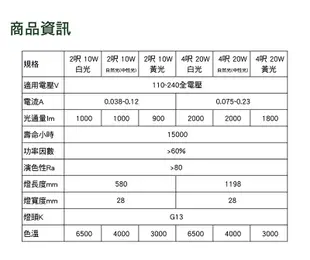 【寶島之光】LED T8 2呎10W 玻璃燈管/黃光 Y3T82L (4.8折)