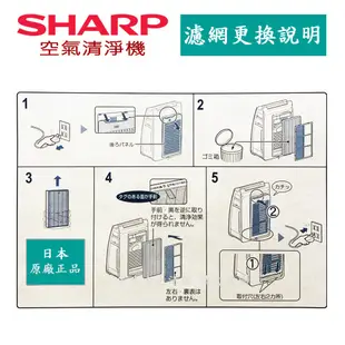 (現貨！)日本 夏普SHARP【FZ-E75HF】HEPA集塵濾網 日本原廠 KI-EX75 KI-FX75