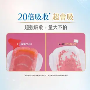 【Kotex 靠得住】無感軟Q棉日用 23cm 18片x10包/26cm 16片x10包 箱購 任選(超薄/無感自在/衛生棉)