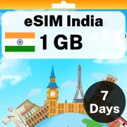 eSIM India - 1 GB - 7 Days - Travel eSIM | QR code activation