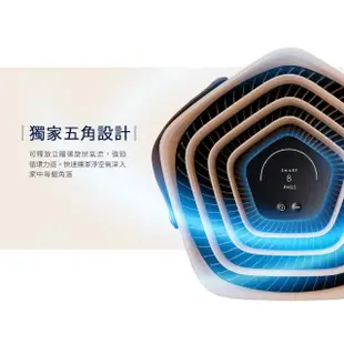 【Electrolux 伊萊克斯】Pure A9.2 高效能抗菌空氣清淨機 56BLA 56GRA 56WBA(EP71-56三色任選)