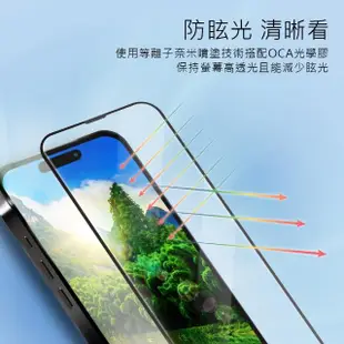 【Philips 飛利浦】iPhone 14 Pro 6.1吋 AR戶外增透9H鋼化玻璃保護秒貼 DLK5605(C to L充電線100cm組合)