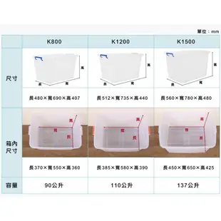 【愛家收納】滿千免運 台灣製 110L K1200 滑輪整理箱 掀蓋整理箱 收納箱 置物箱 工具箱 玩具箱 浮潛裝備