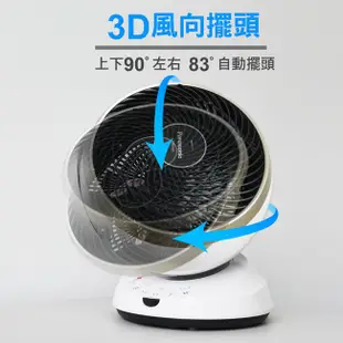 【Panasonic國際牌】10吋DC直流遙控空氣循環扇F-E10HMD