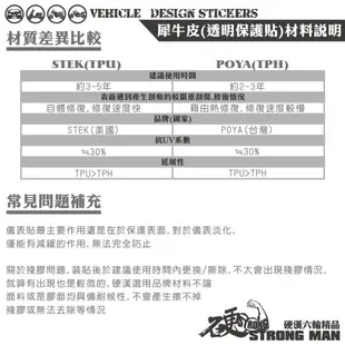 【硬漢六輪精品】 SYM JETPOWER 新迪爵 RX110 NEWFIGHTER MII 鑰匙孔貼 (版型免裁切)