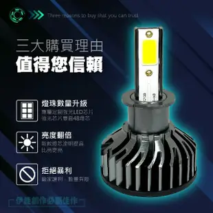 超亮聚光LED大燈_F2車燈-6000K白光_多種規格(H1/H3/H4/H7/H8/H9/H11/9005/9006/HB3/HB4/9012 一對裝)