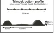 60 × Infill Strips Trimdeck Bottom Strips Roofing Foam Seal Strips Bottom style
